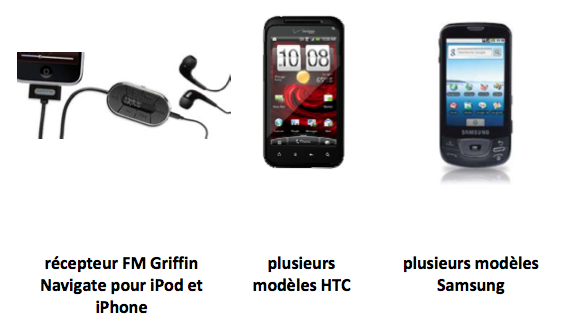 FM Transmitters Decade Telephone intelligent